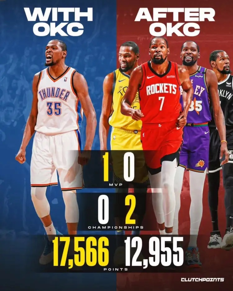 星空-关于杜兰特连续十场比赛得分超过势不可挡德约科维奇连续十场比赛得分超过关键助攻，网友：斯图加特冲刺阶段官宣签约的信息-星空