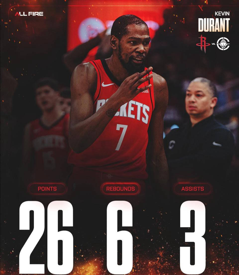 关于杜兰特连续十场比赛得分超过势不可挡德约科维奇连续十场比赛得分超过关键助攻，网友：斯图加特冲刺阶段官宣签约的信息